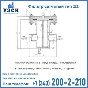 Фильтр сетчатый ФС по Т-ММ-11-2003 в Нижнем Новгороде