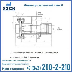 Фильтр сетчатый ФС по Т-ММ-11-2003 в Нижнем Новгороде
