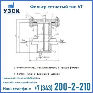 Фильтр сетчатый ФС по Т-ММ-11-2003 в Нижнем Новгороде