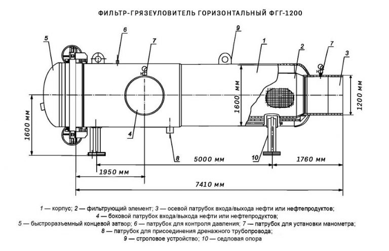 Чертеж фильтра ФГГ-1200